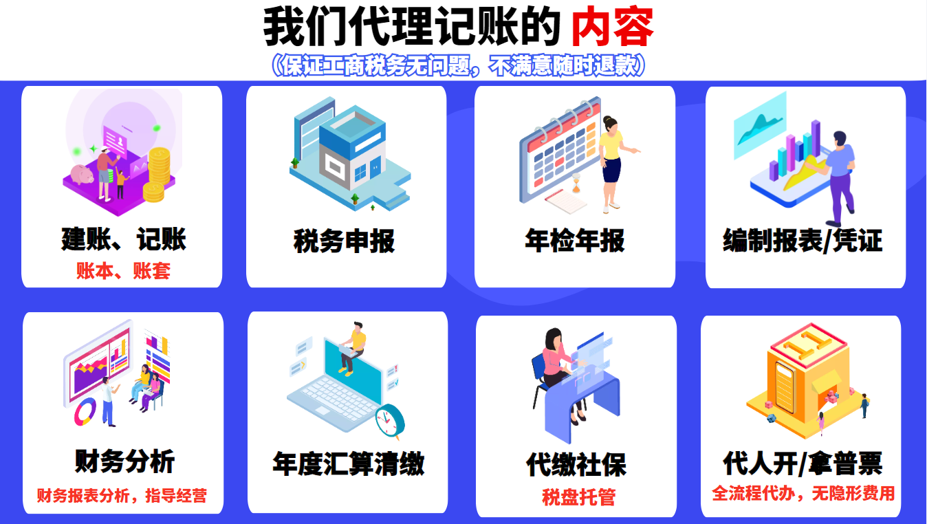 代理記賬