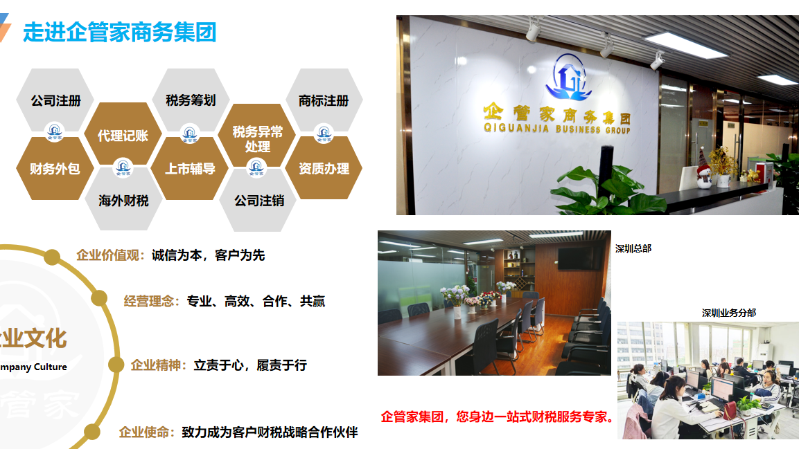 關于我們