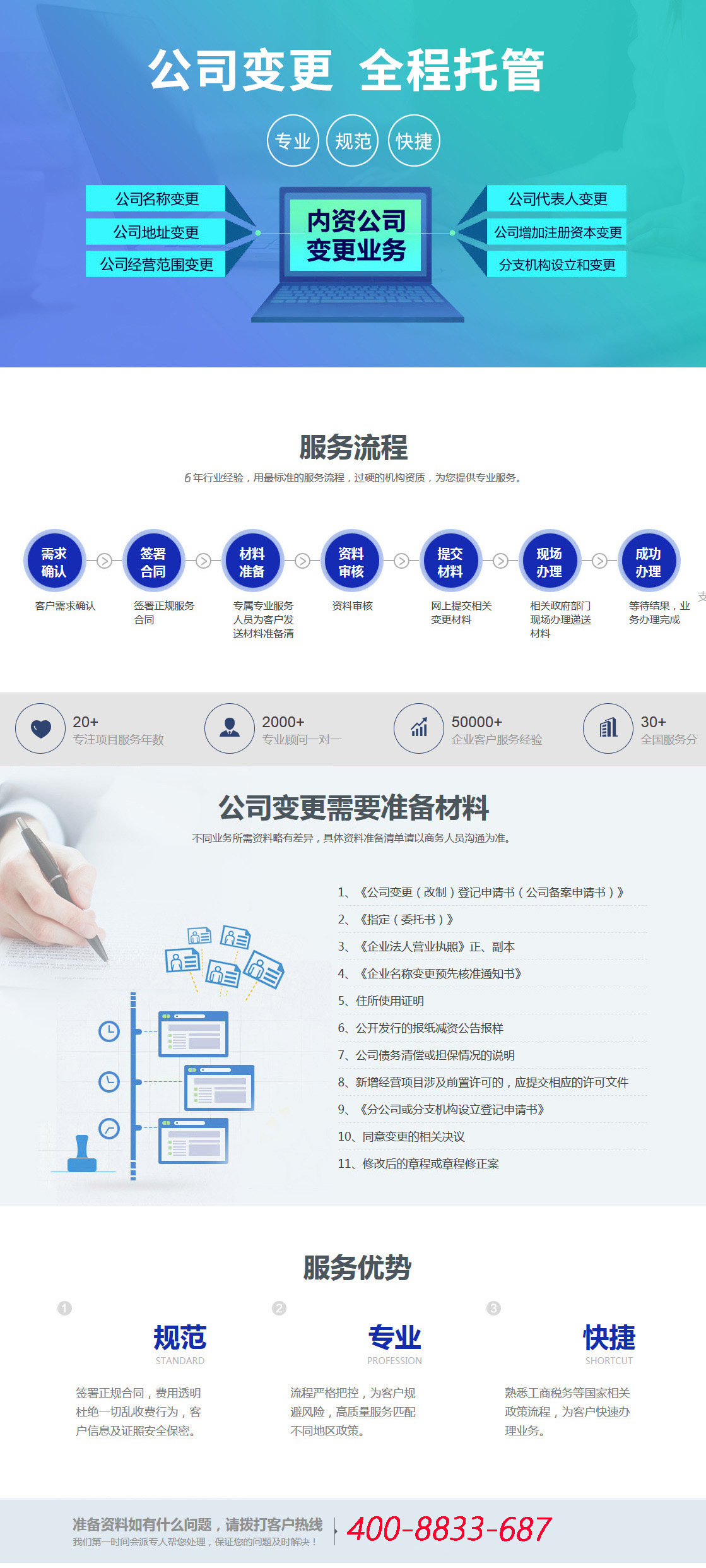 企管家財稅咨詢記賬代理有限公司