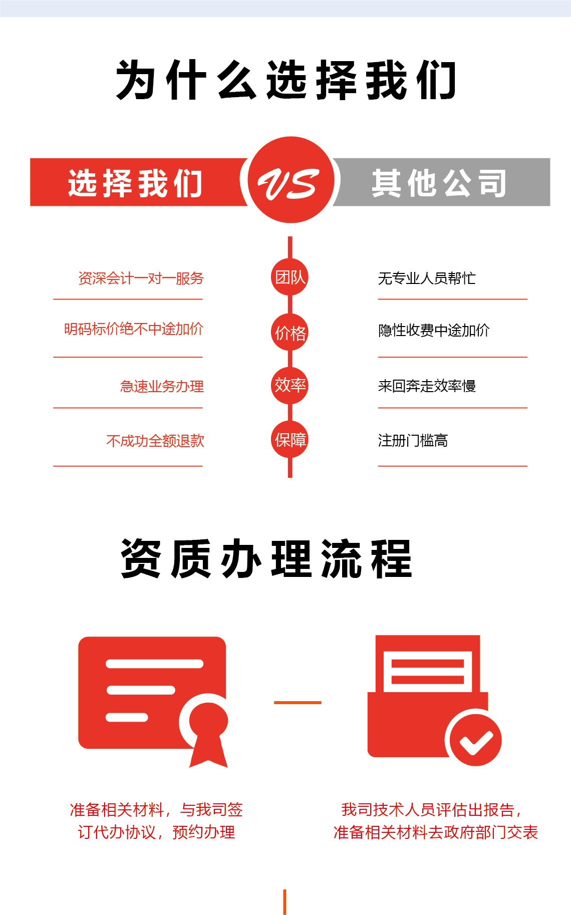 企管家財稅咨詢記賬代理有限公司