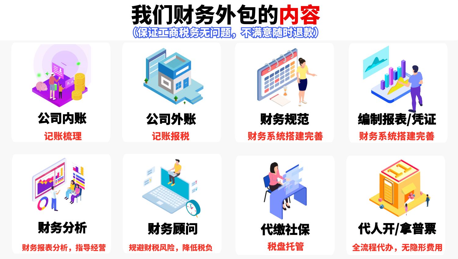 財務外包